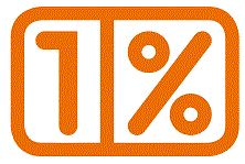 1,5% podatku